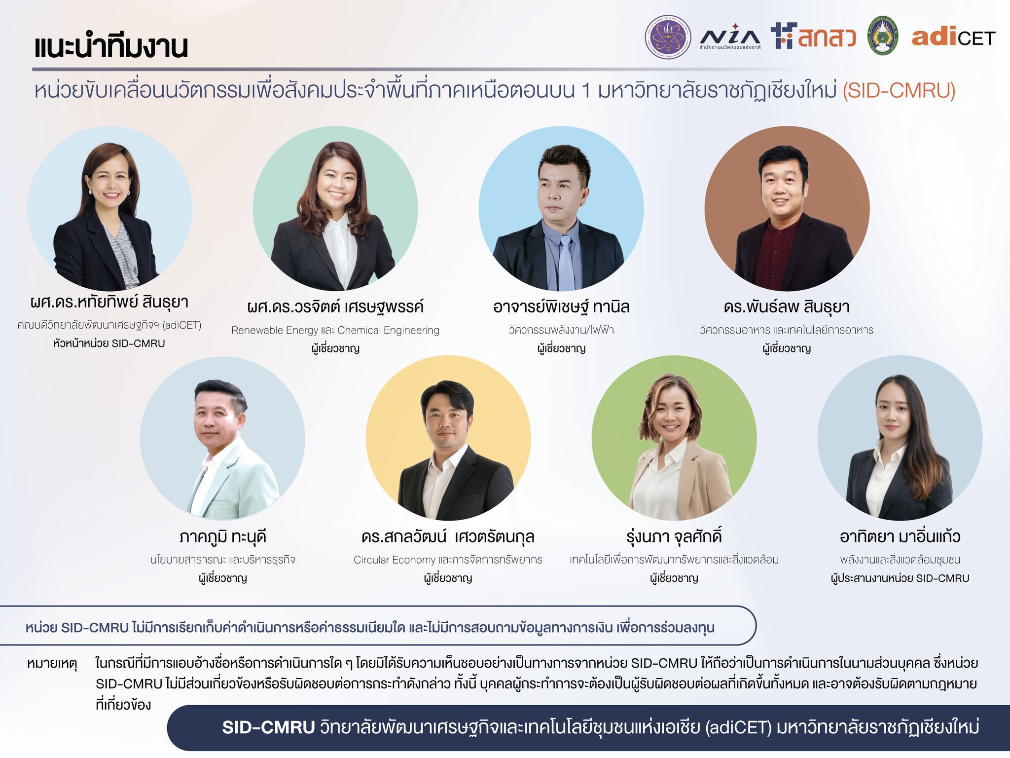 ทำความรู้จักทีมงาน SID-CMRU มรภ.เชียงใหม่ หน่วยขับเคลื่อนนวัตกรรมเพื่อสังคมภาคเหนือตอนบน 1 พร้อมหนุนไอเดียพัฒนาชุมชนยั่งยืน