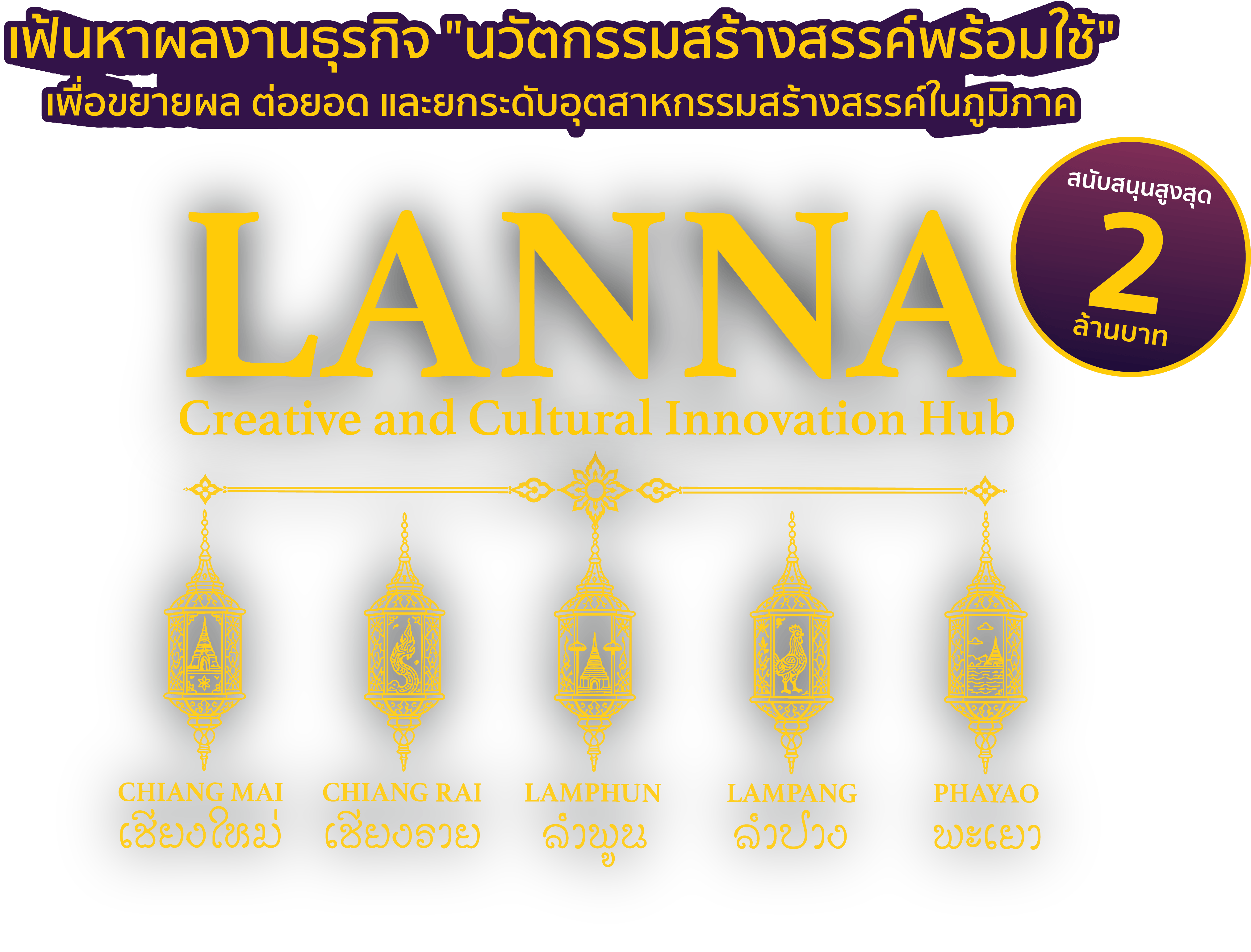 LANNA CCI Hub